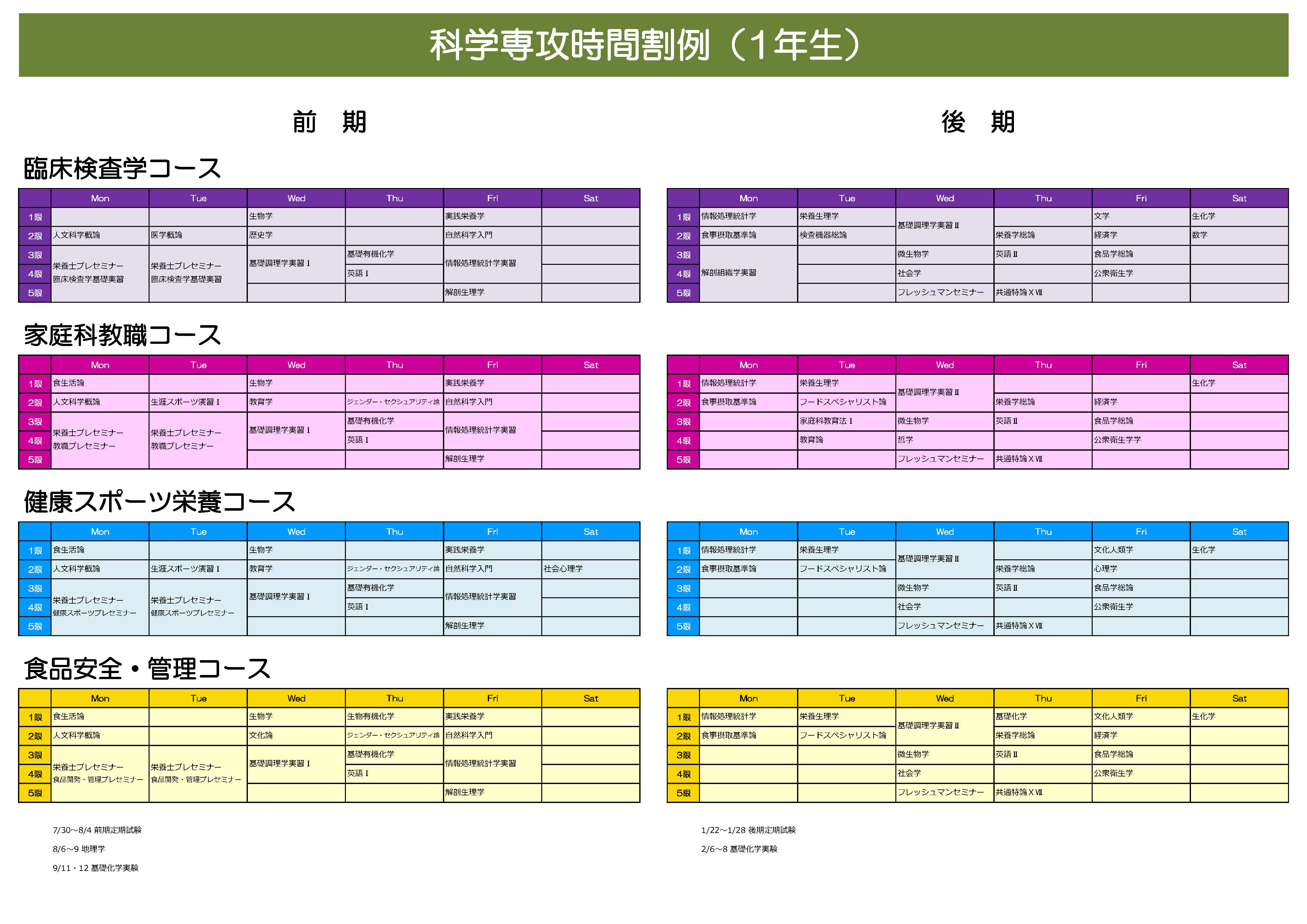 時間割 筑波 大学