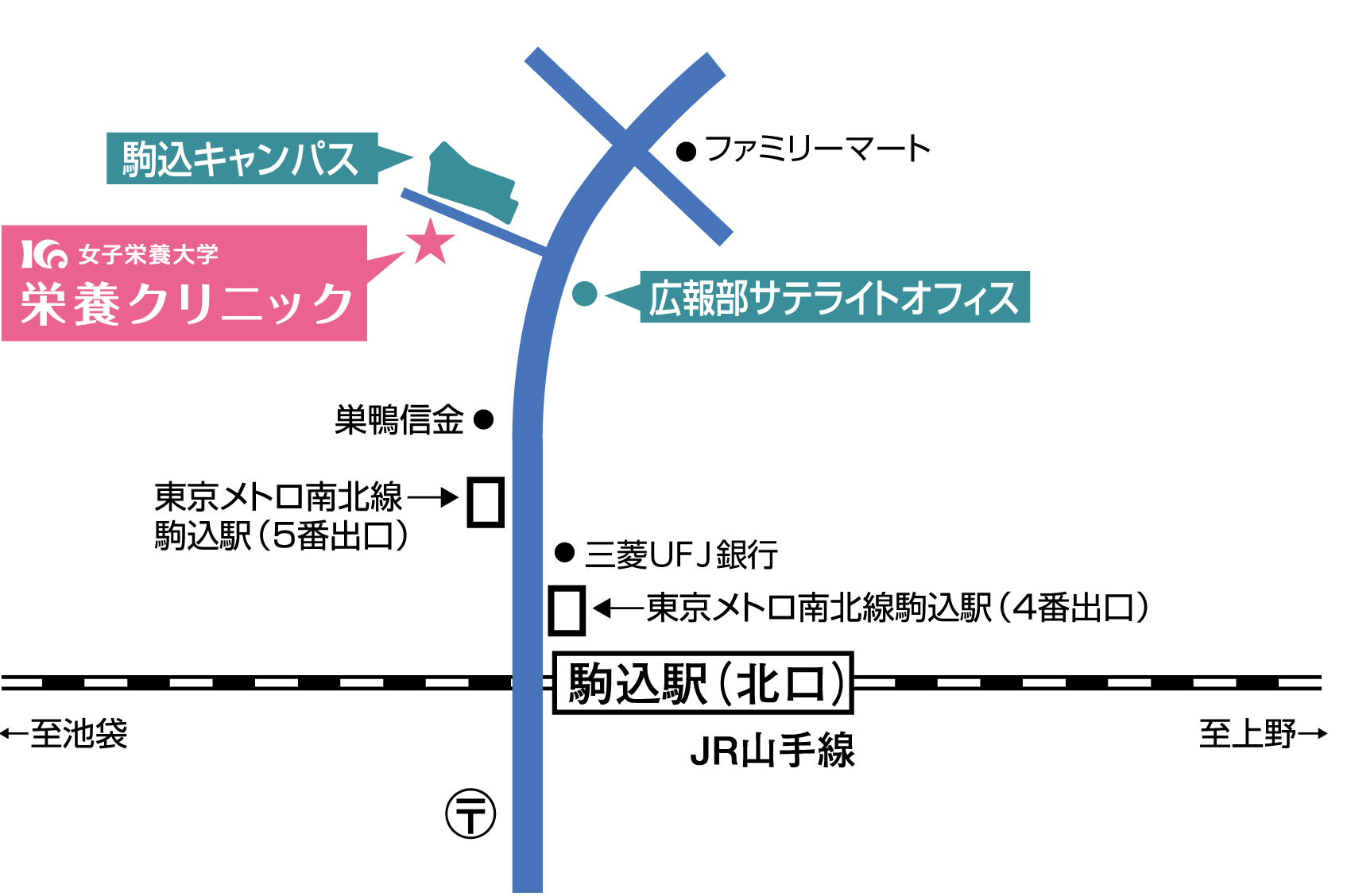 個別栄養相談の様子