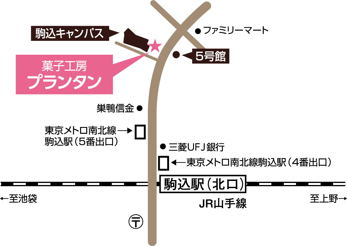 Access Map