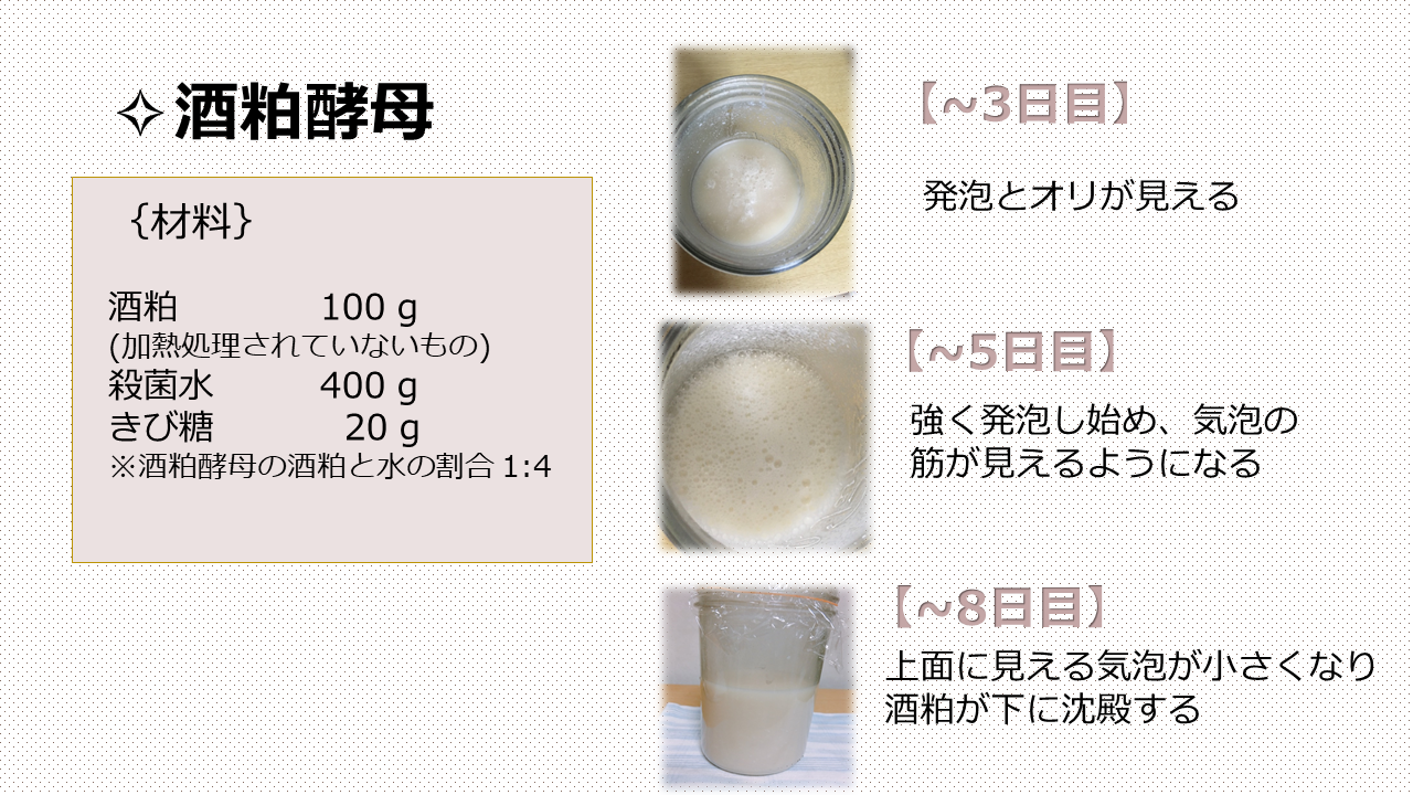 R2食文化栄養学実習