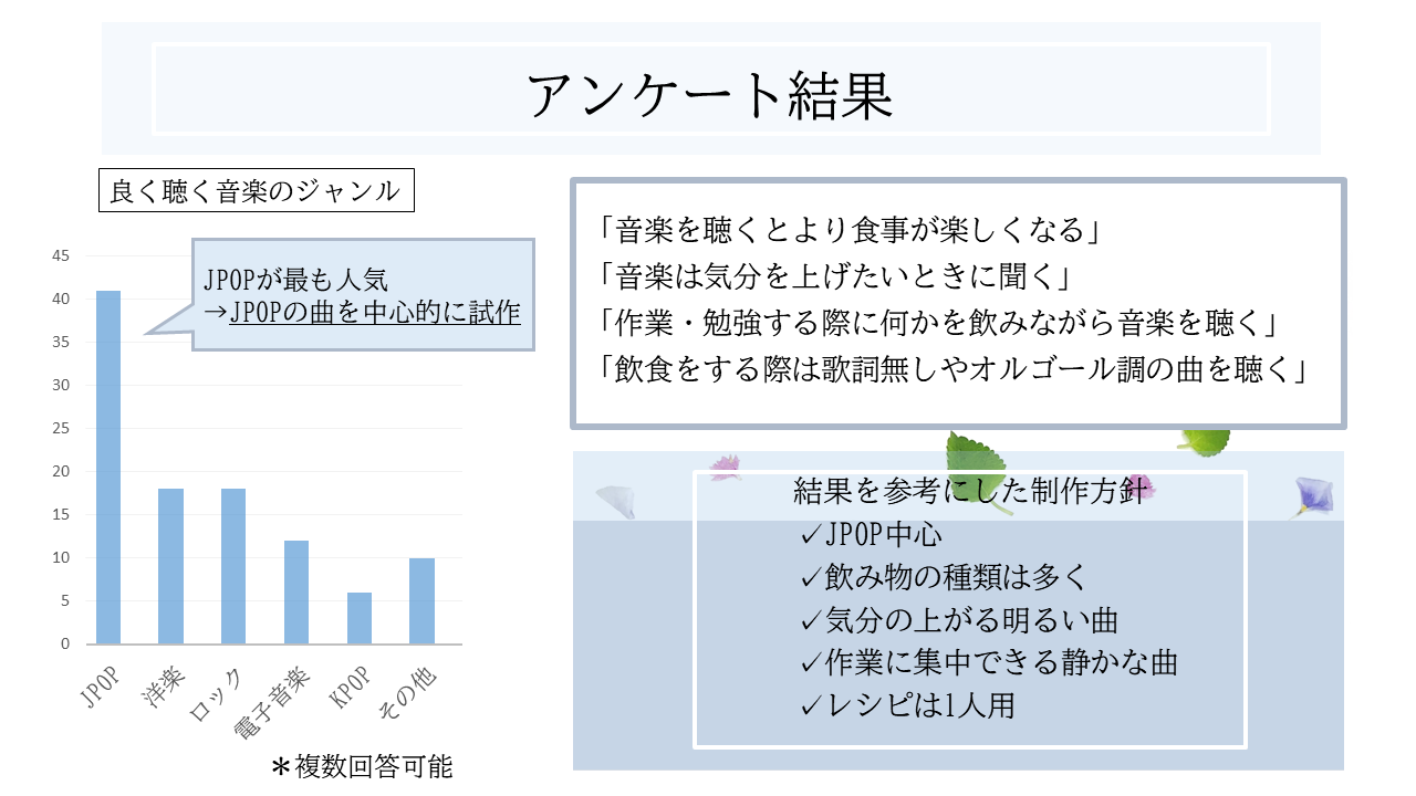 エメ カタオモイ 歌詞