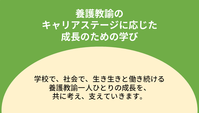 養護教諭のキャリアステージに応じた成長のための学び