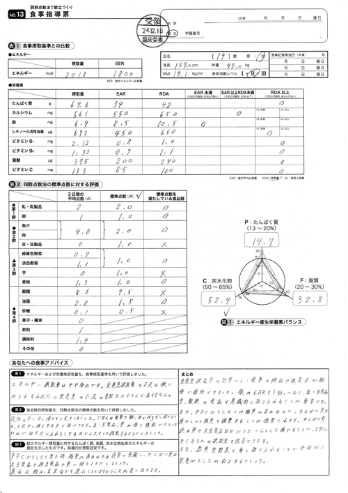 栄養バランス
