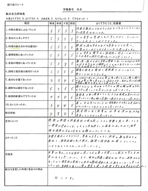 ふりかえり