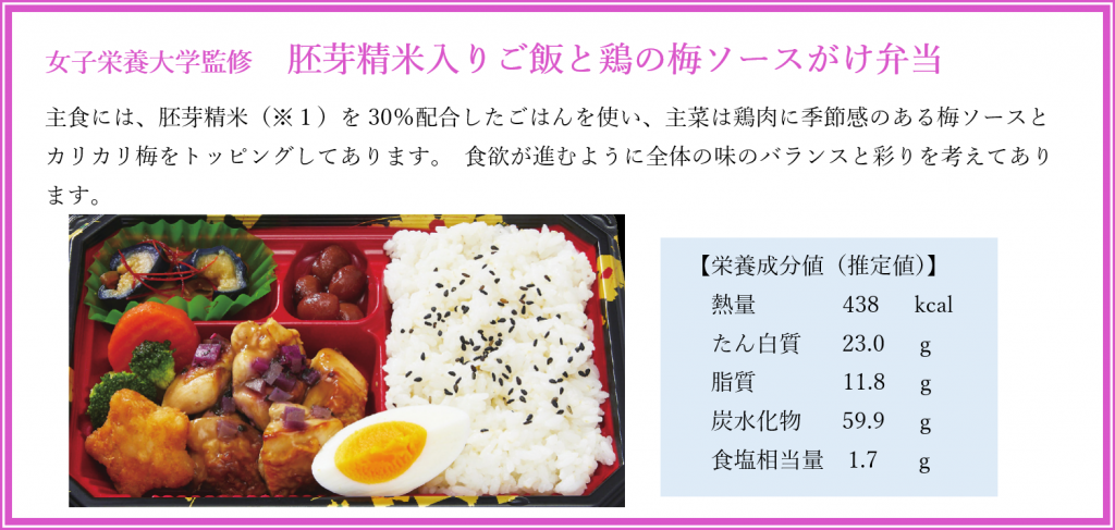 haigamaitoriume