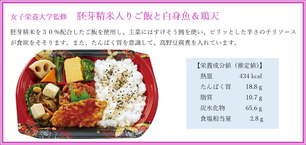fried-fish-chicken_august