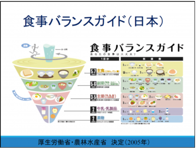 う