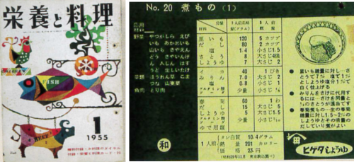 図2