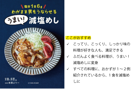減塩7