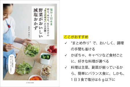 減塩6