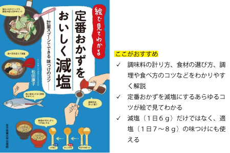減塩3