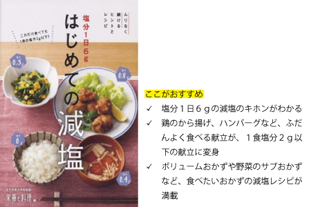 減塩1