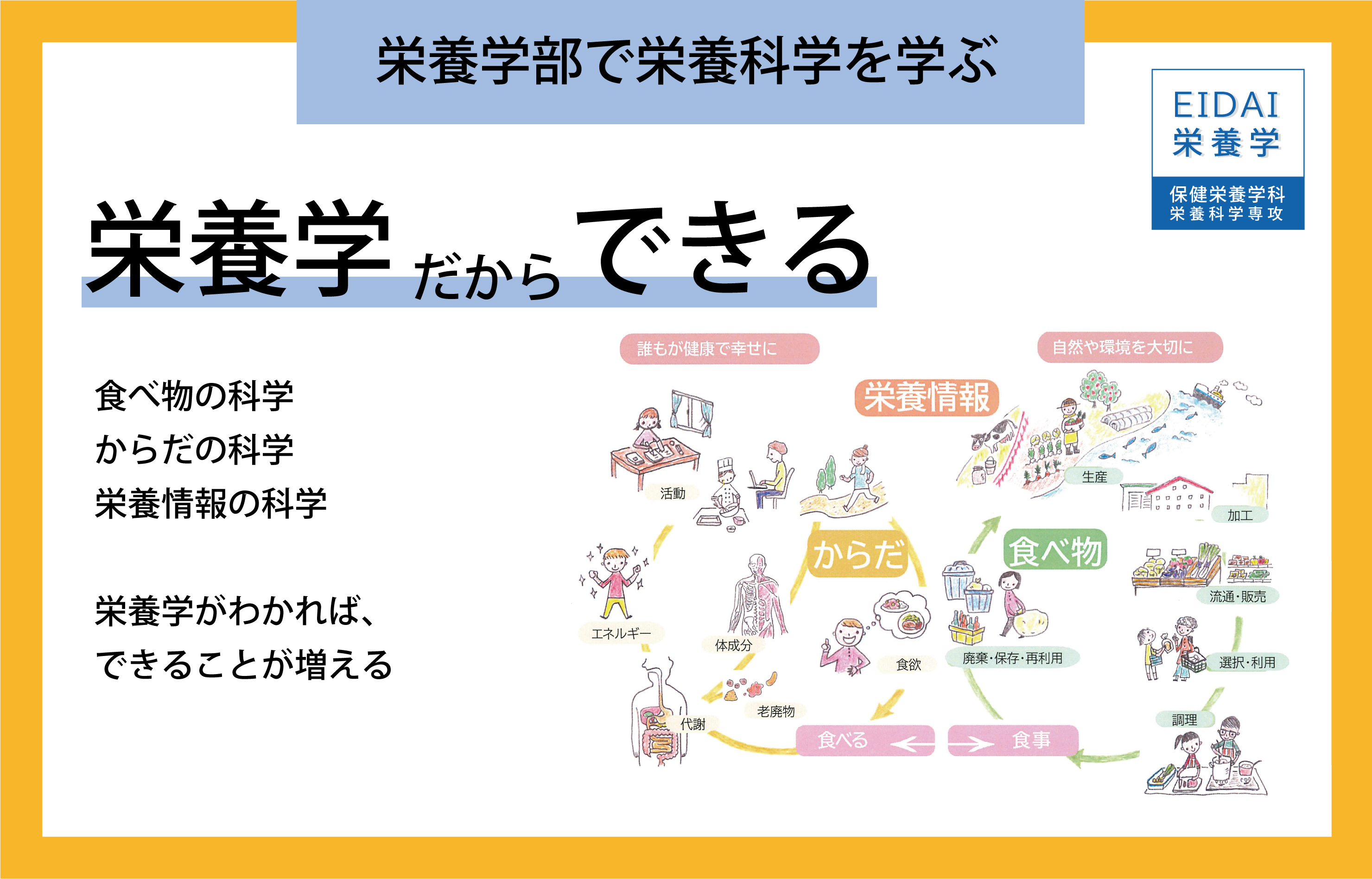 ［EIDAI栄養学］栄養学部で栄養科学を学ぶ②