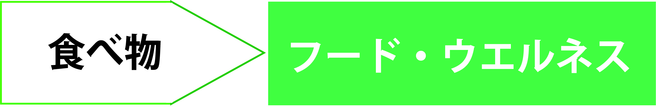 3‐1